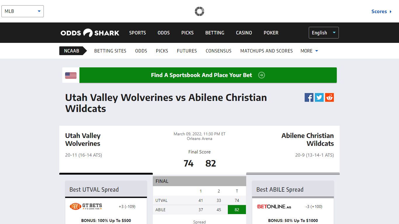 Utah Valley Wolverines vs Abilene Christian Wildcats - Odds Shark