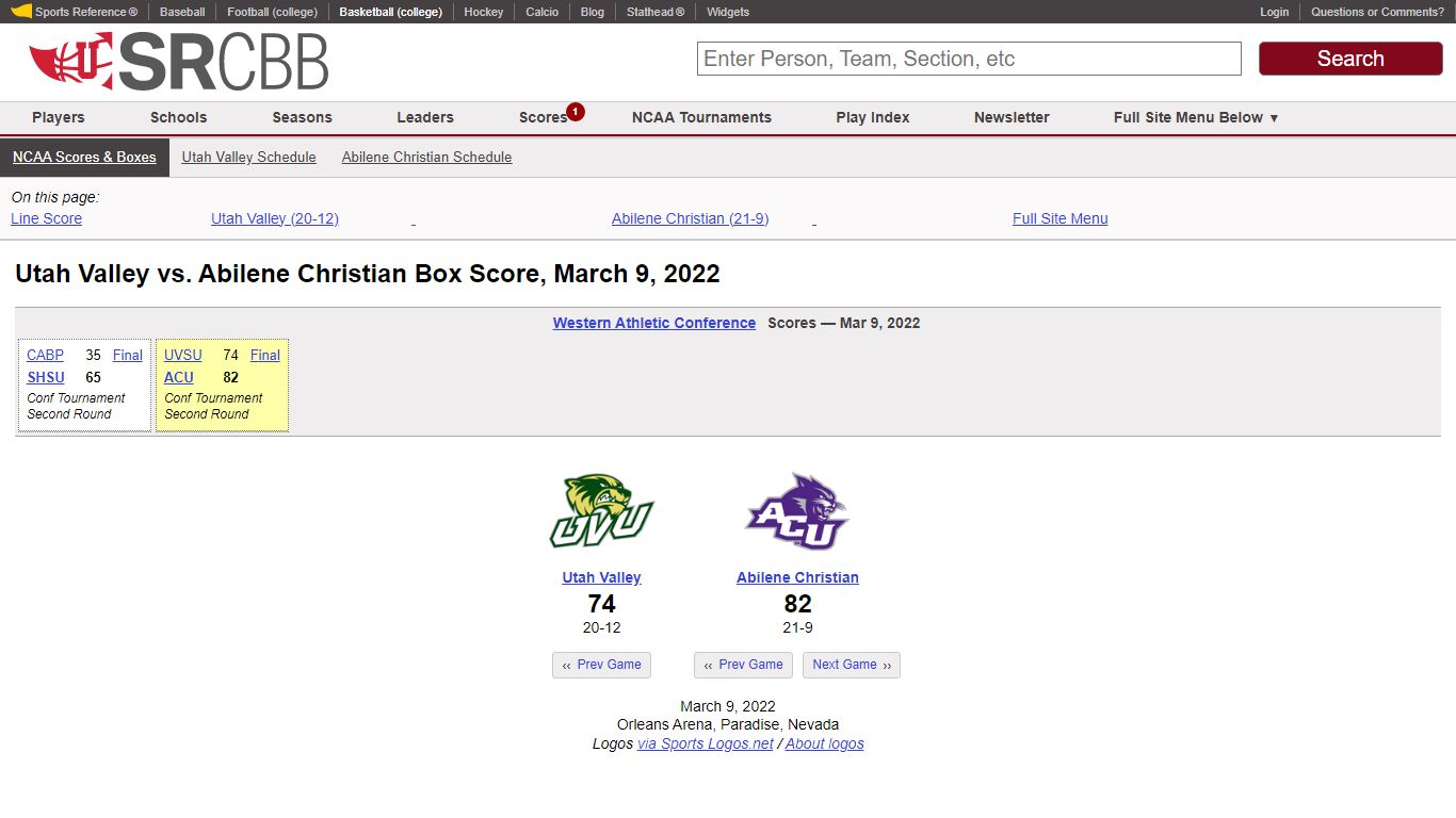 Utah Valley vs. Abilene Christian Box Score, March 9, 2022